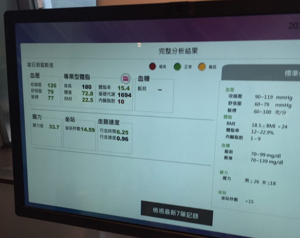 創業創新專欄41_兩大重點,評估「複合式店面」到底好不好? 1