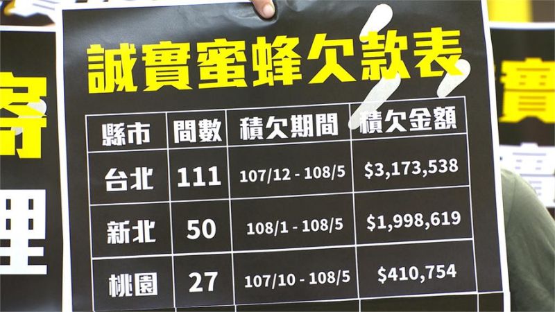 創業創新專欄47_評估企業是否可以「極速擴張」的兩道題 3