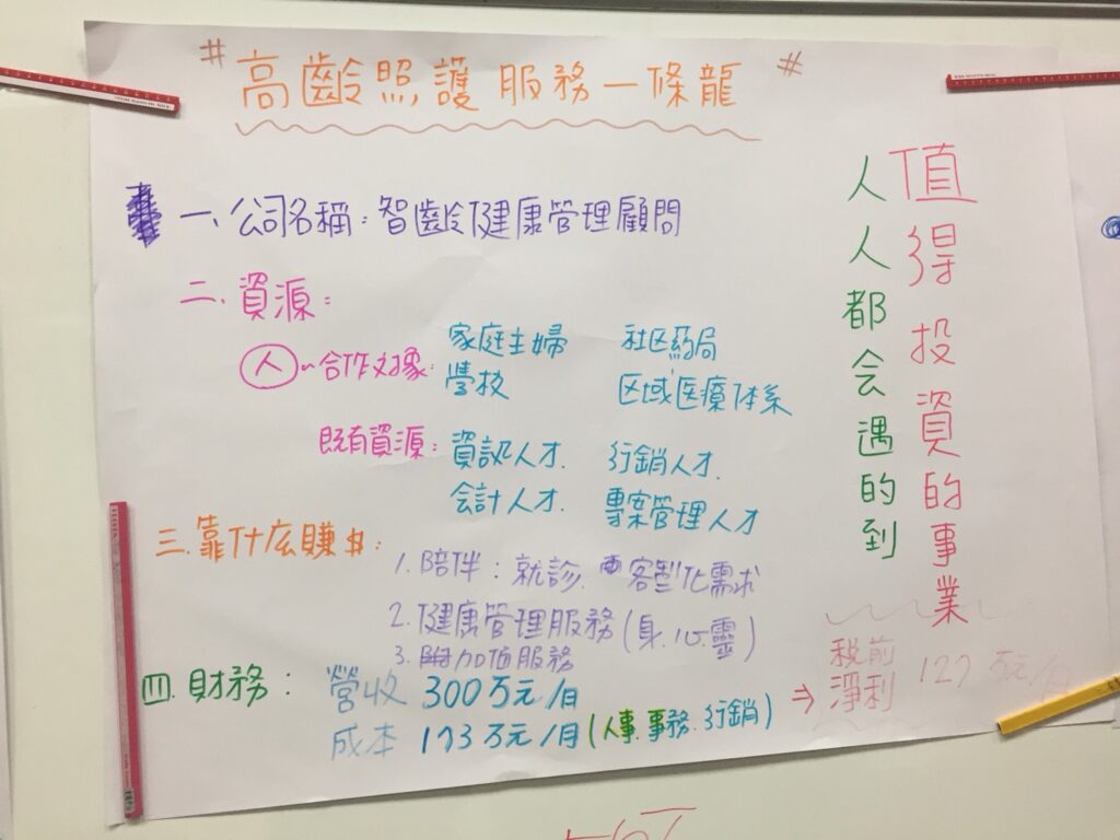 創業創新專欄55_商業模式九宮格大哉問,三個常被問到的問題 2
