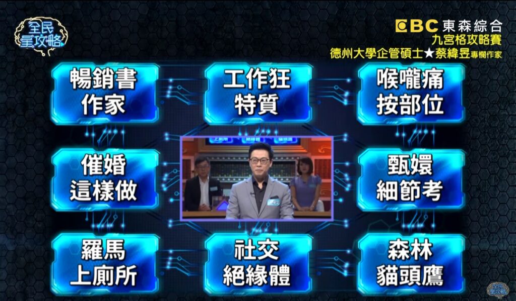 1091217 創新專欄120 企業經營要像《全民星攻略》用心做傻事